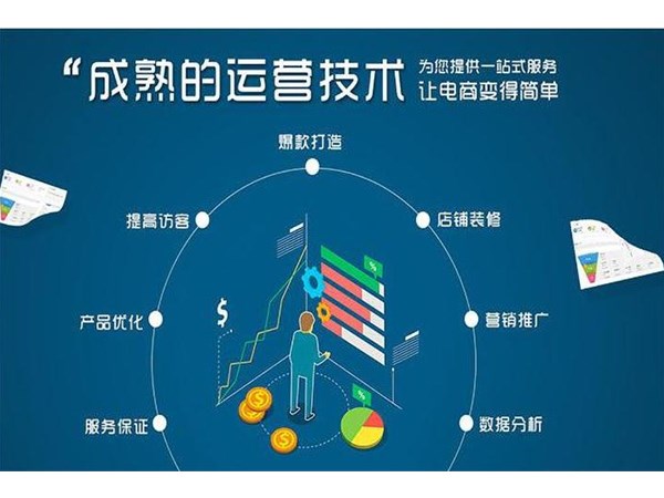 [東莞阿里巴巴運營]哪家技術好，店鋪該怎樣去裝修美化